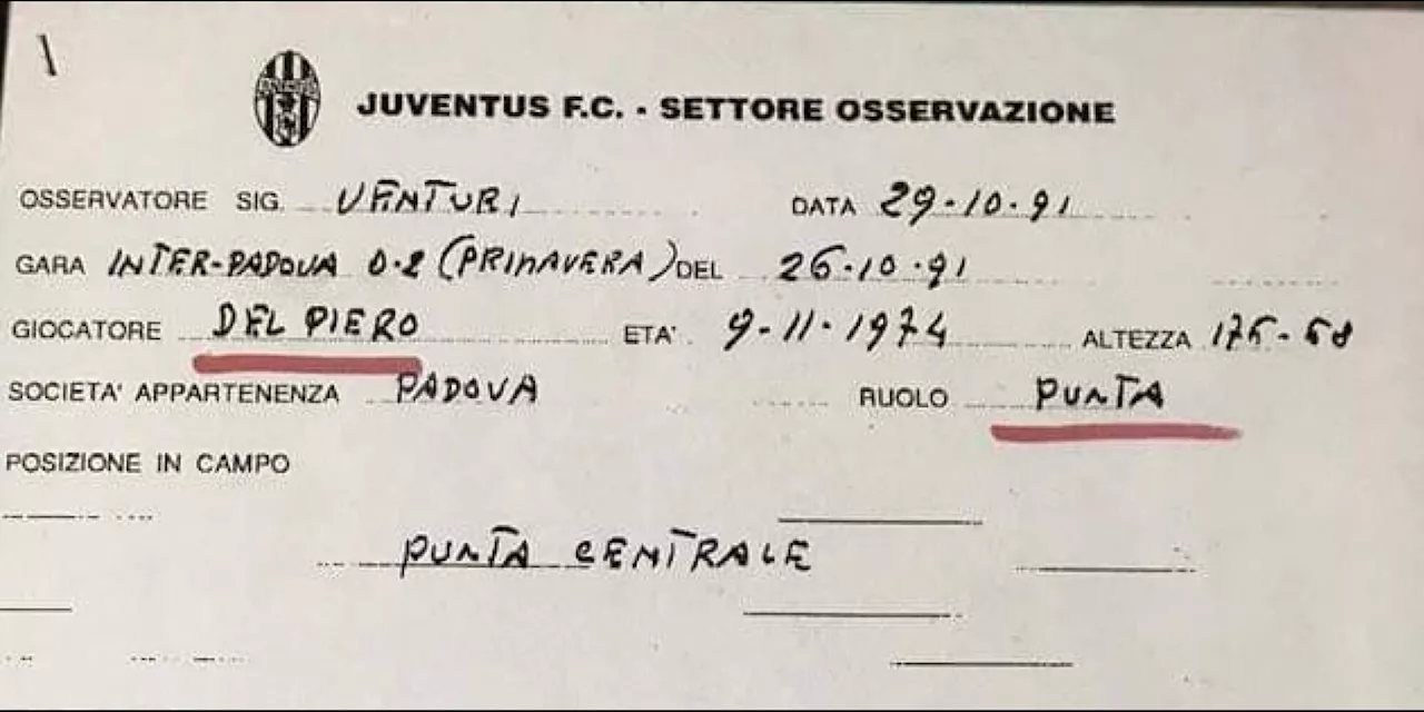 Del Piero compie 49 anni, la relazione di Alex a 16 anni diventa virale