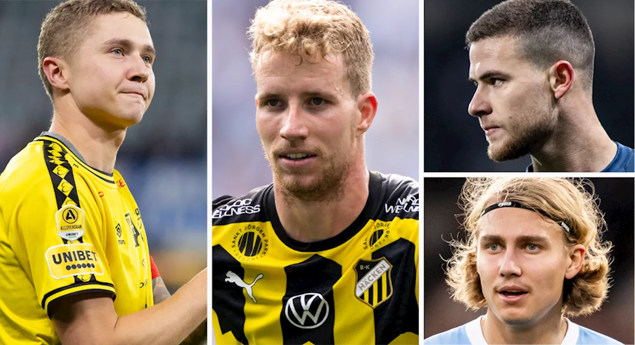 LISTA: Allsvenskans bästa spelare 2023