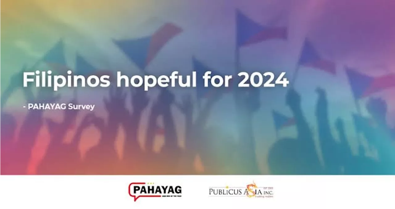 Filipinos Remain Positive Despite Challenges