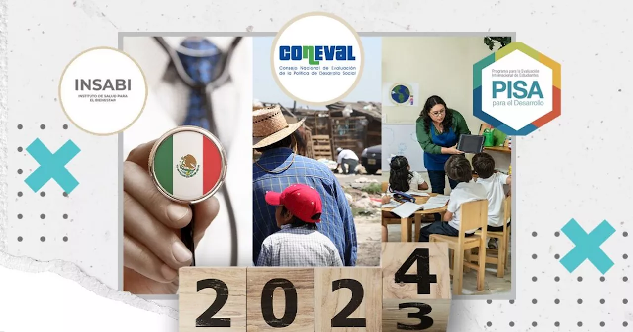 Desarrollo social en México: avances y desafíos en 2023