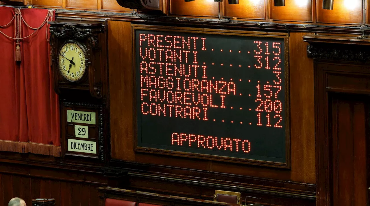 Approvata la Legge di Bilancio con 200 voti favorevoli