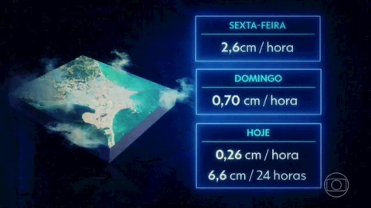 Em Maceió, diminui a velocidade do afundamento do solo da mina da Braskem