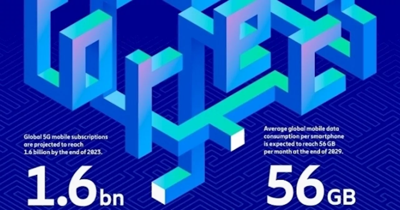 Ericsson predicts 1-in-5 global mobile subscriptions to be 5G by end of 2023