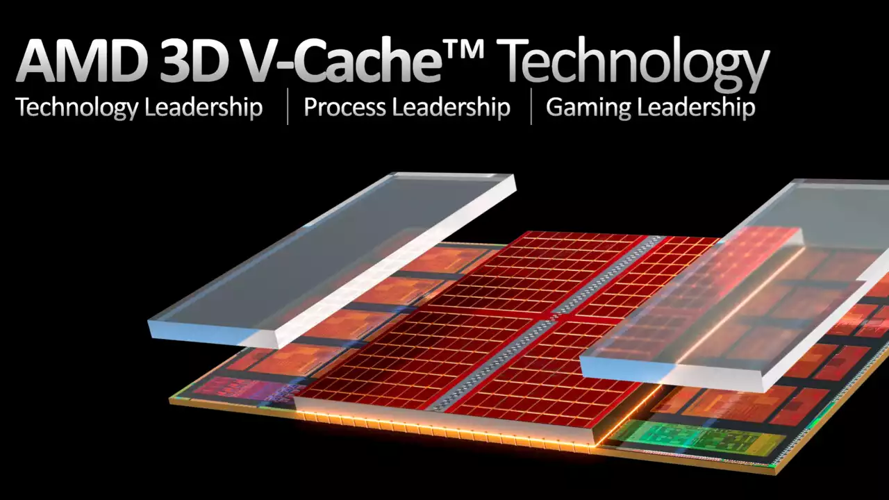 Ryzen mit 3D-Cache: AMD verrät Preise und Termine für 7950X3D, 7900X3D, 7800X3D