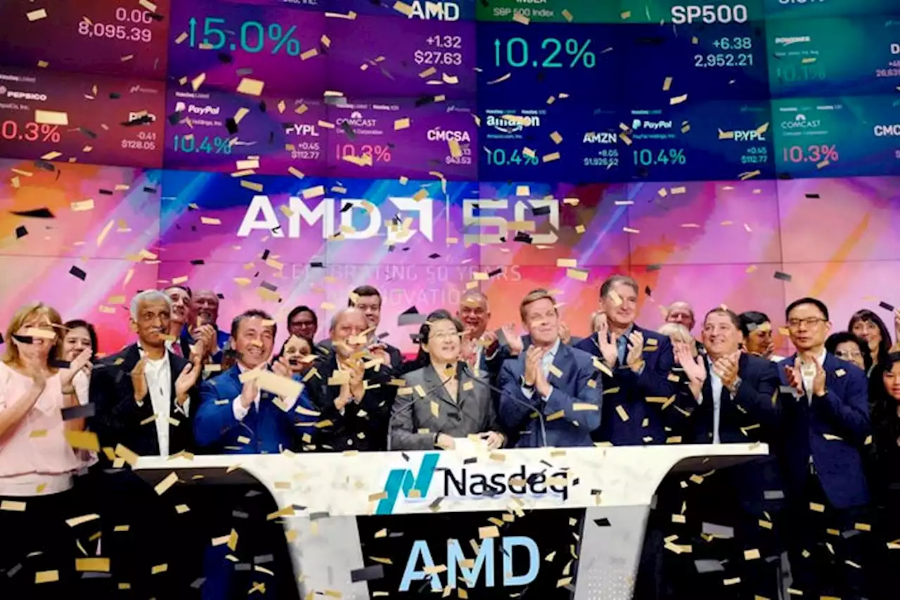 AMD Stock Price Today | NASDAQ AMD Live Ticker - Investing.com