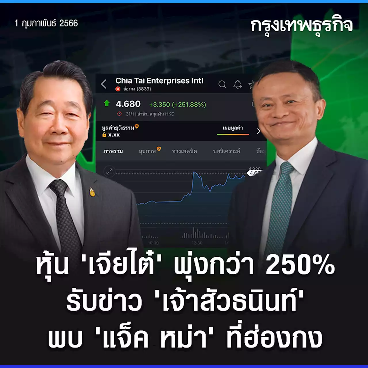 หุ้น 'เจียไต๋' พุ่งกว่า 200% รับข่าว 'เจ้าสัวธนินท์' พบ 'แจ็ค หม่า' ที่ฮ่องกง