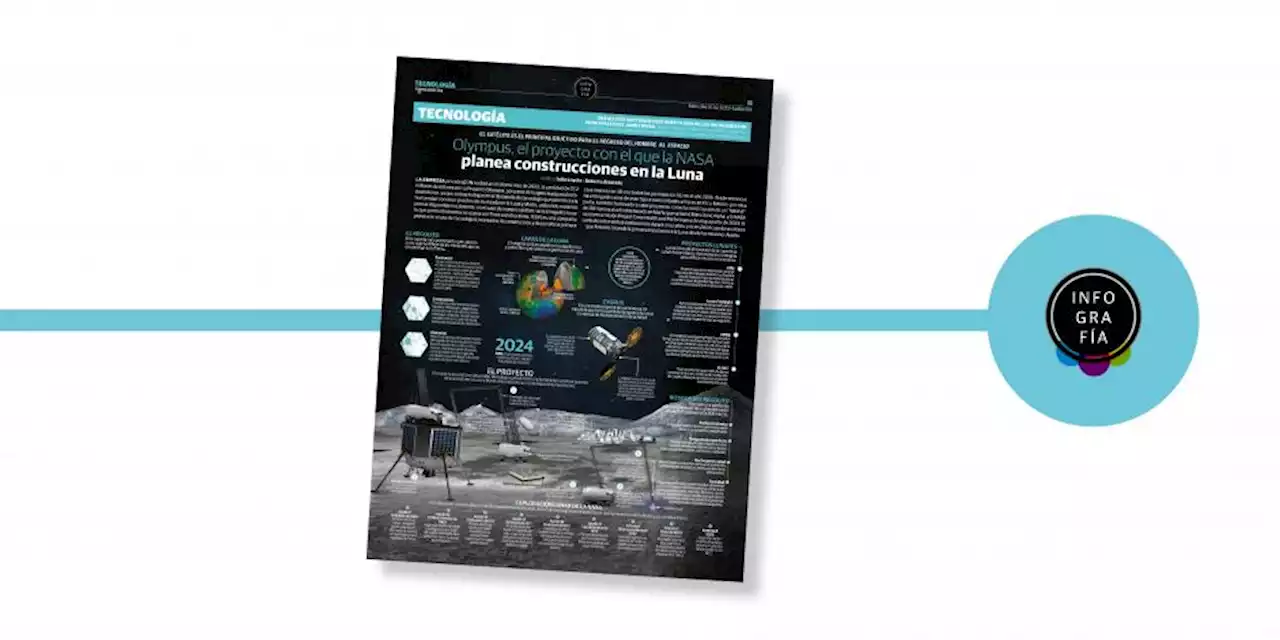 Olympus, el proyecto con el que la NASA planea construcciones en la Luna