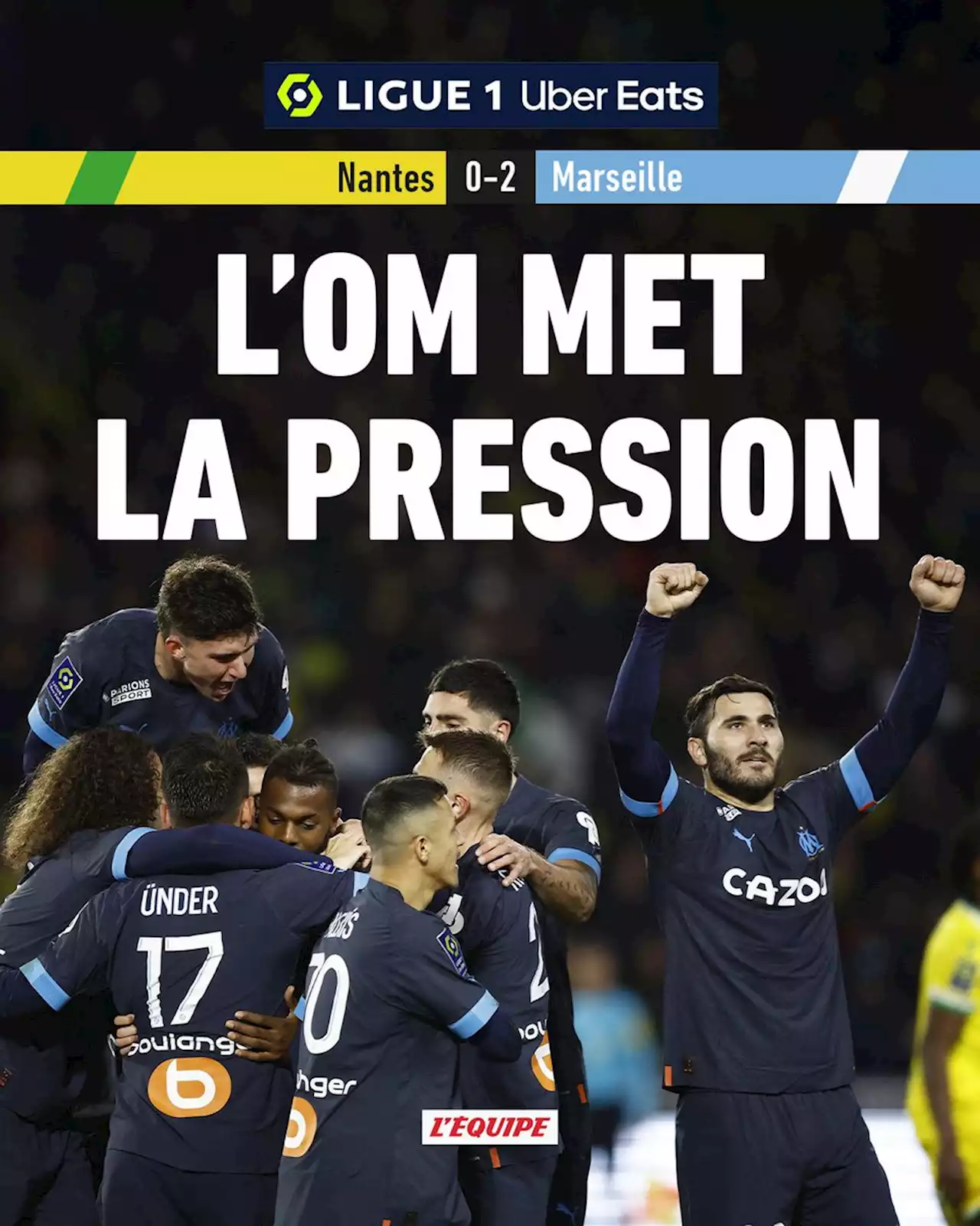 Nantes 0-2 OM, Ligue 1 Uber Eats, résultat et résumé du match (01/02/2023)