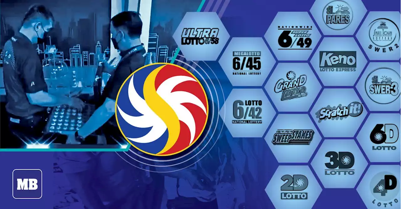 Solo bettor wins P25.4-M Lotto 6/42 jackpot on Jan. 31 draw