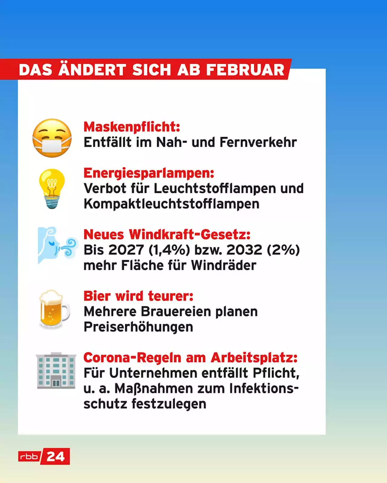 Das ändert sich im Februar