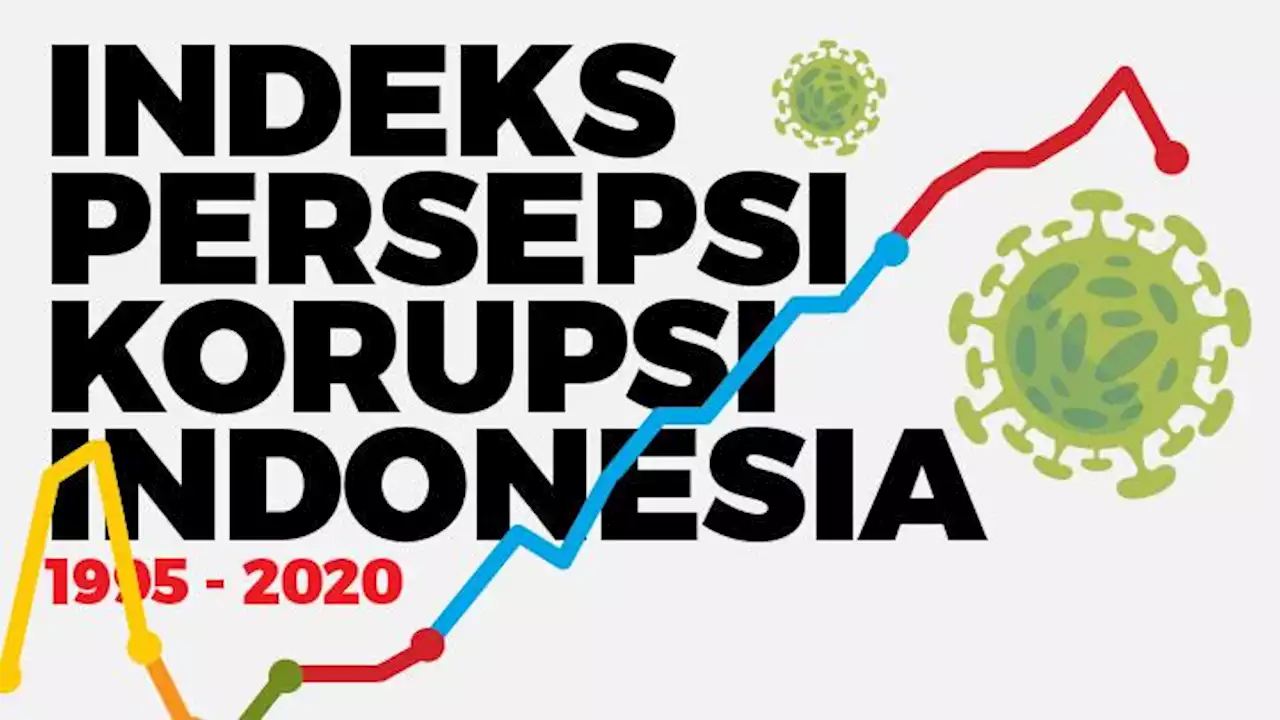 Indeks Persepsi Korupsi Indonesia Melorot, Peneliti Sebut Komitmen Pemerintah Lemah