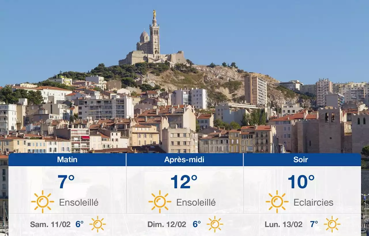 Prévisions météo du vendredi 10 février 2023 à Marseille