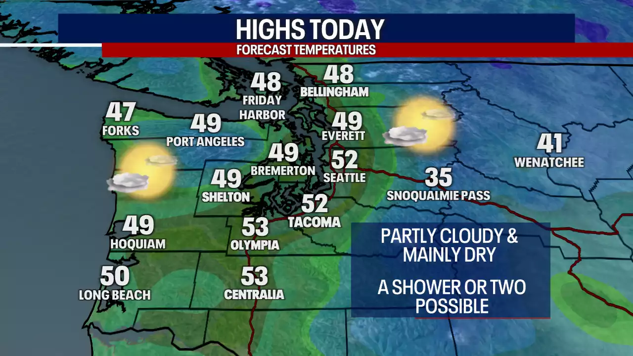 Seattle weather: More dry than wet through the Super Bowl weekend