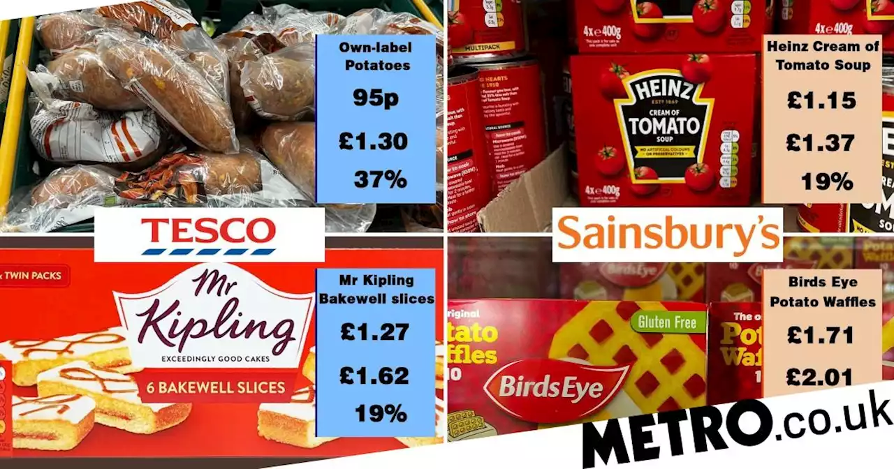 How you could be paying £100s more using convenience stores over supermarkets