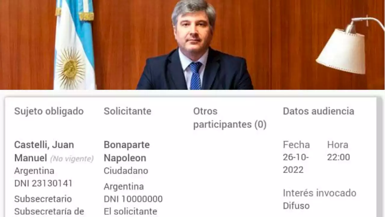 Hackeo: de Jorge Rial a Napoleón Bonaparte, las reuniones fake en el ministerio de Salud