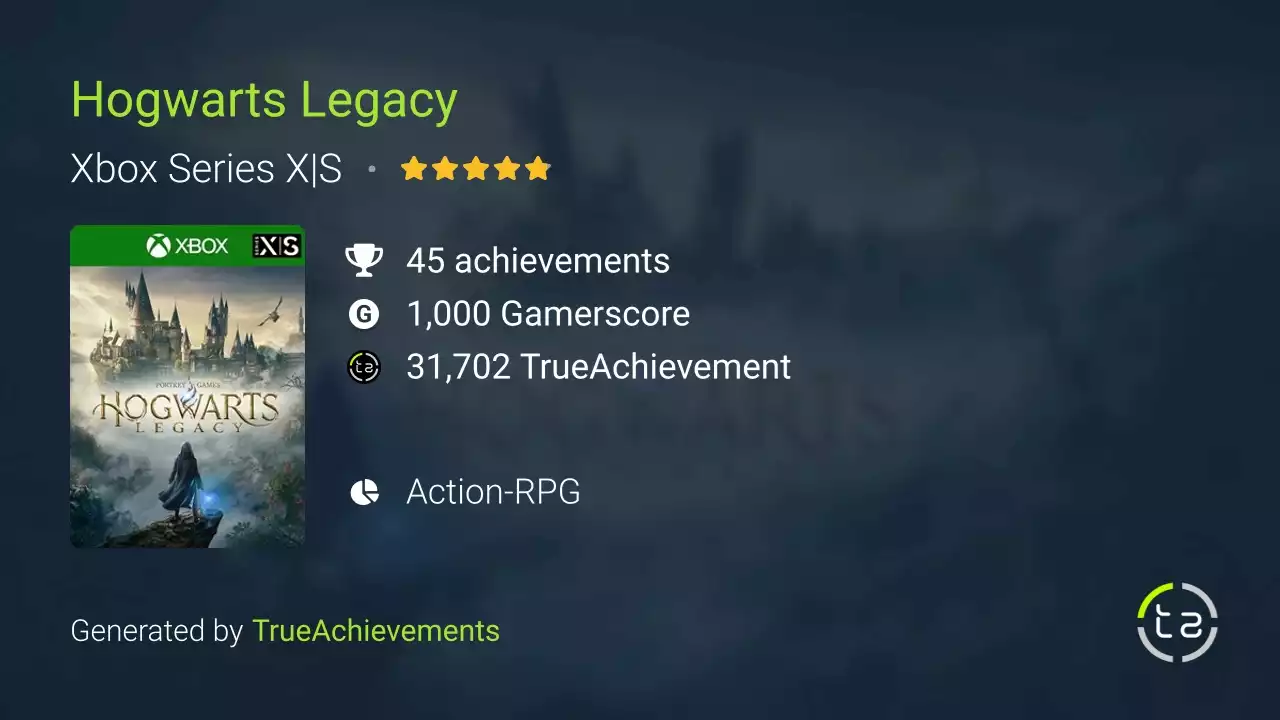 Hogwarts Legacy Achievements