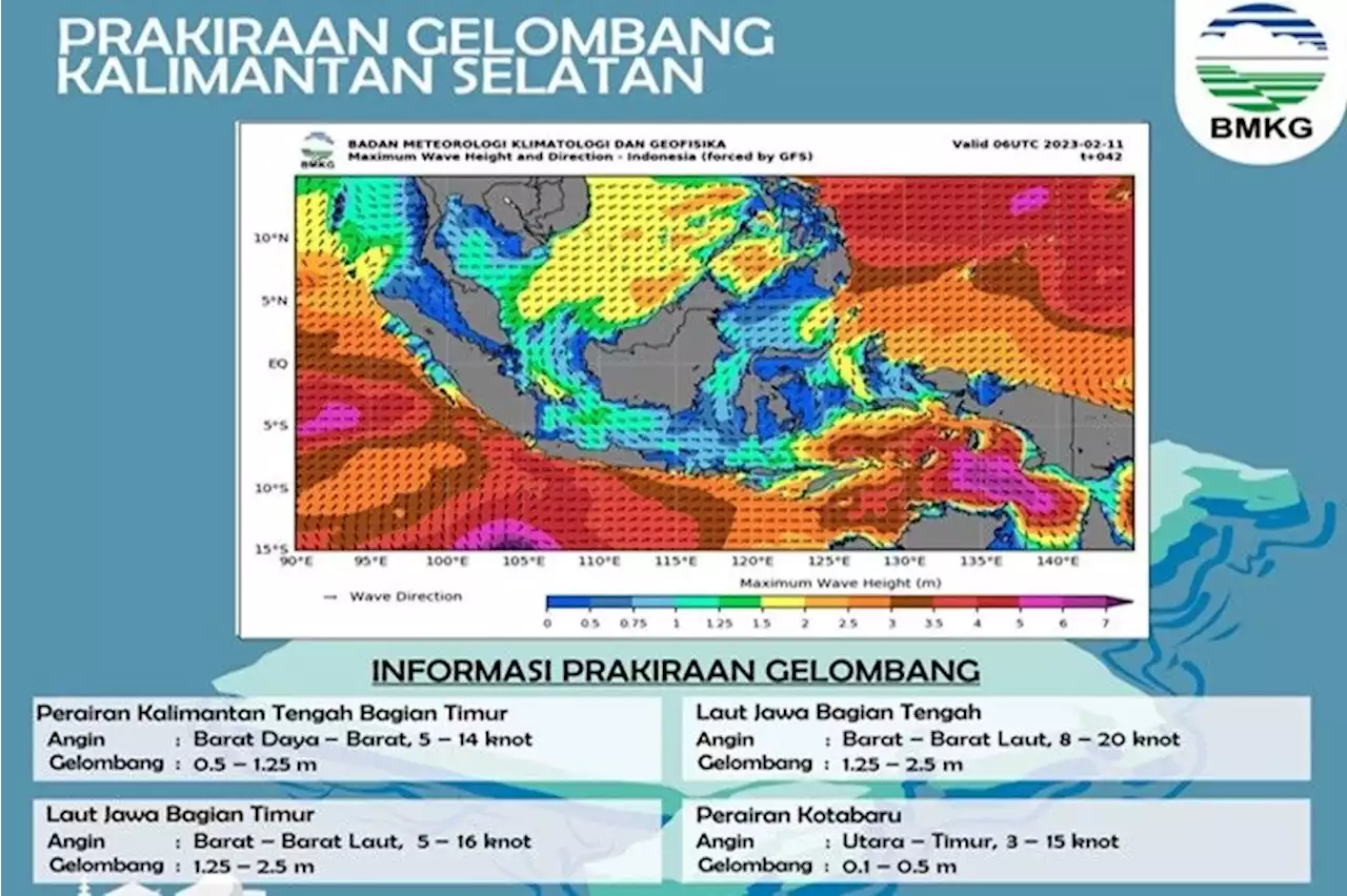 BMKG: Cuaca wilayah Sultra mendung berpotensi hujan