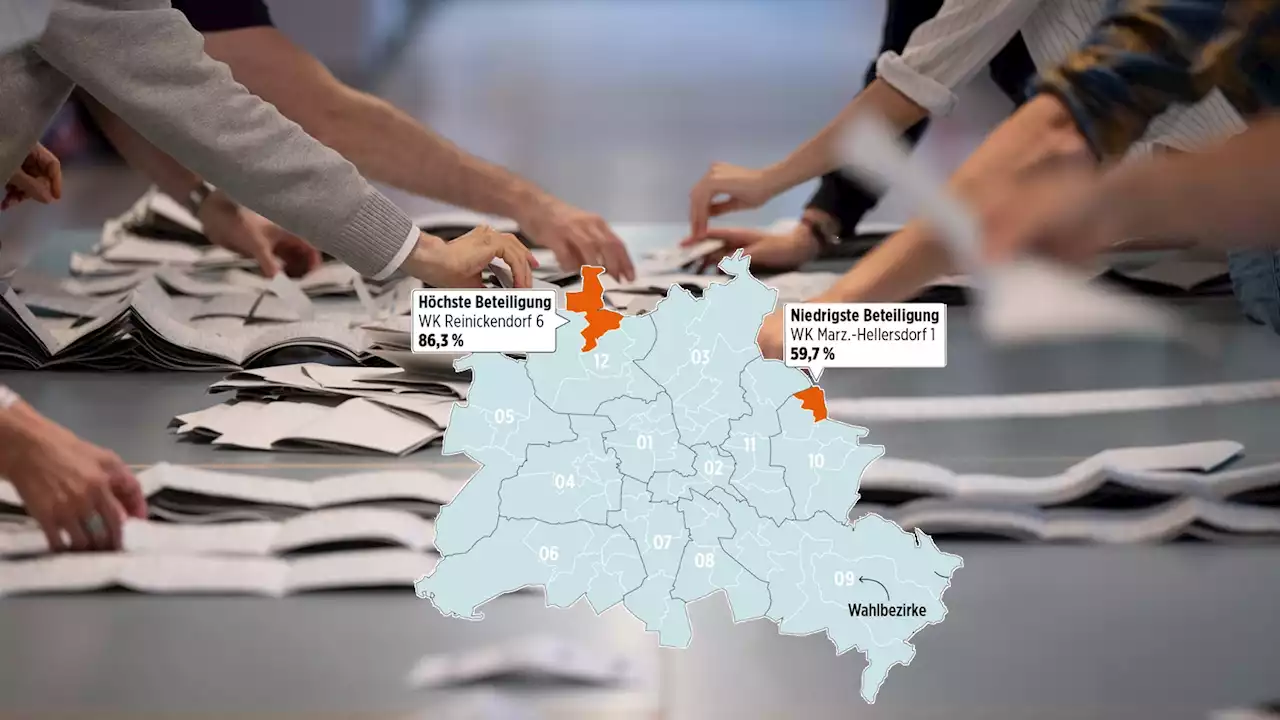 Diese zwei Berliner Kieze trennen 26,6 Prozent Wahlbeteiligung