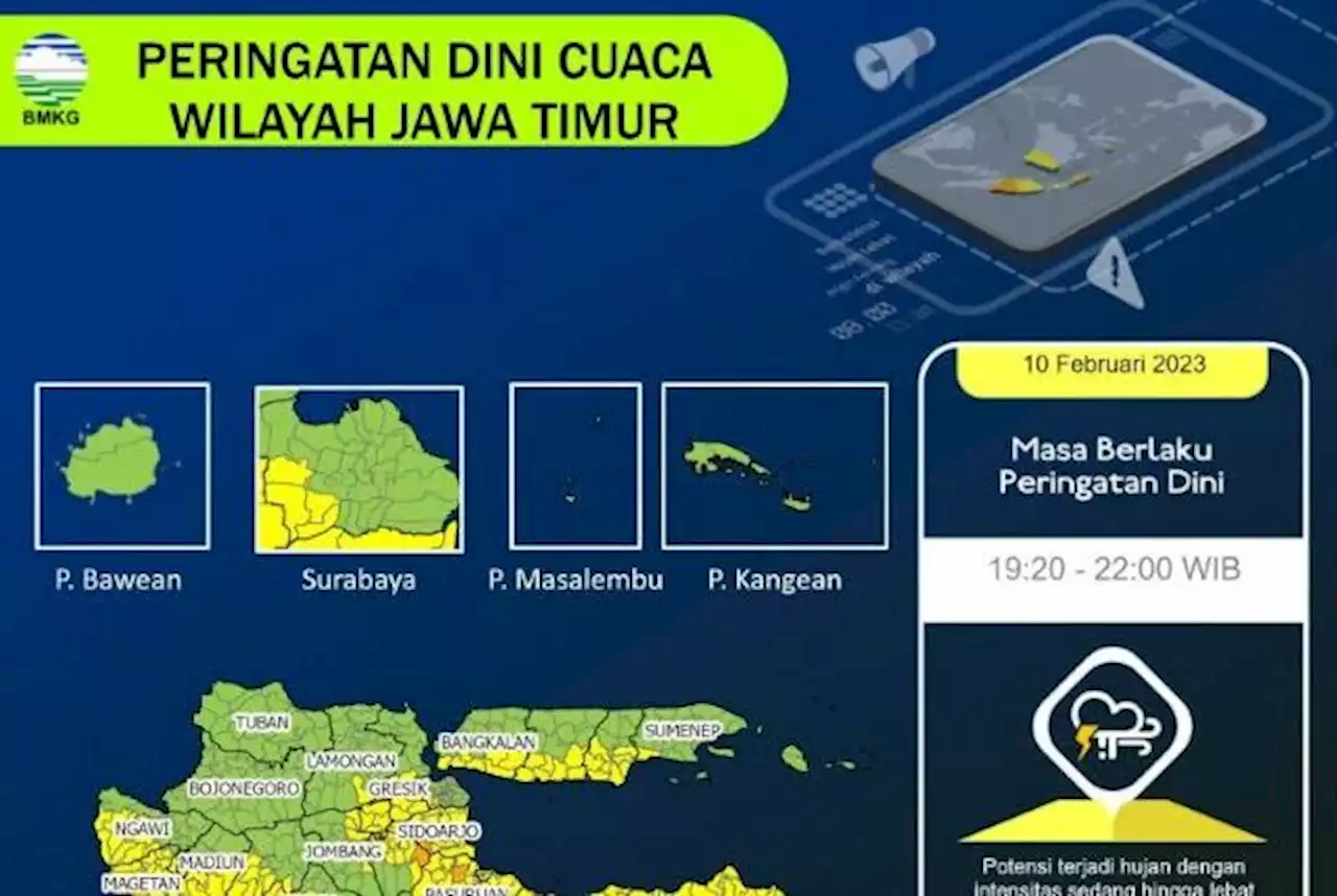 BMKG Ingatkan Cuaca Ekstrem Jatim Sepekan ke Depan