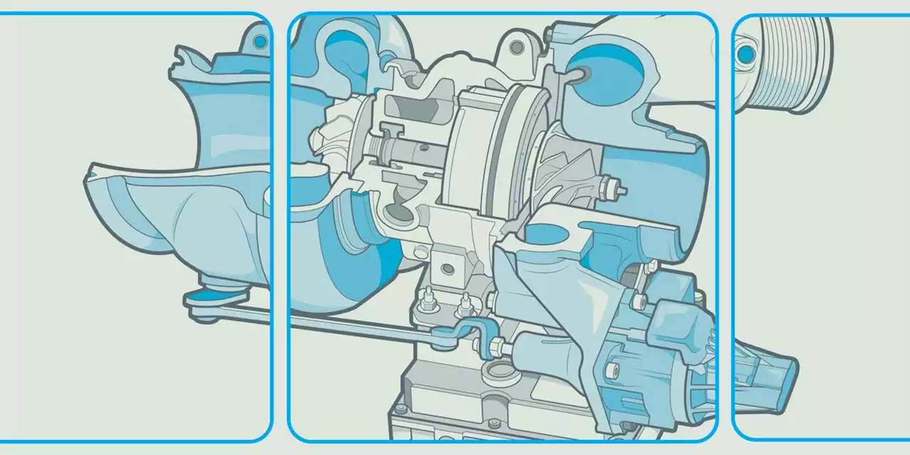 How Electric Turbochargers Are Changing Internal Combustion