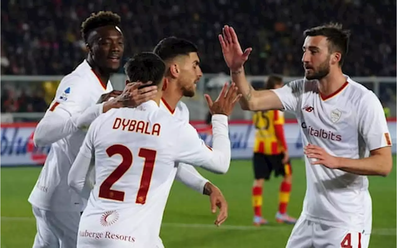 La Roma frena col Lecce: 1-1 al Via del Mare