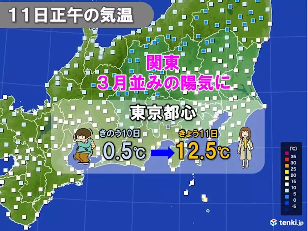 東京都心 正午の気温12.5℃ きのう0.5℃ 激しい気温差 この先も寒暖差大(気象予報士 日直主任)