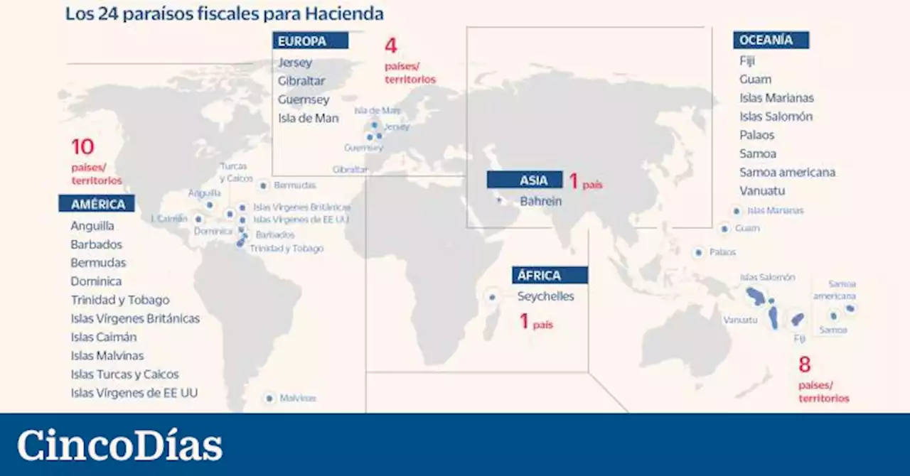 Estos son los 24 países que integran la nueva lista de paraísos fiscales