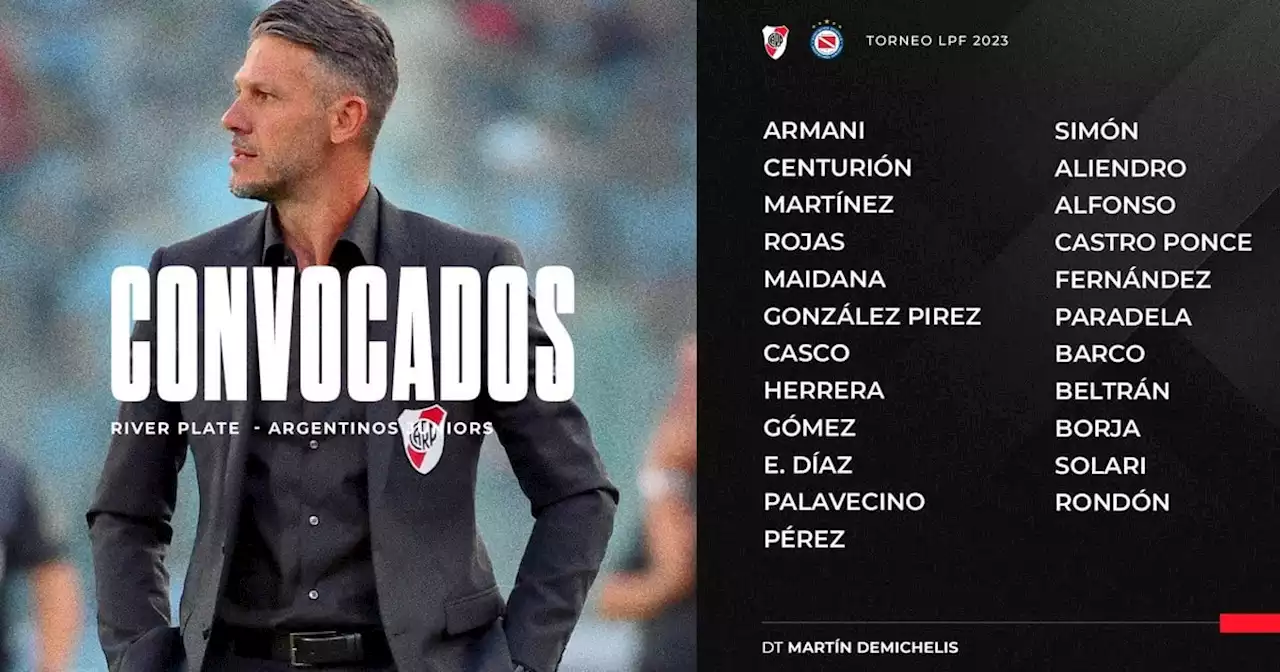 La lista de concentrados de River ante Argentinos Jrs.