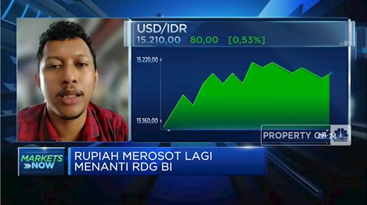 Awal Pekan, IHSG Galau & Rupiah Merosot ke Rp 15.210/USD