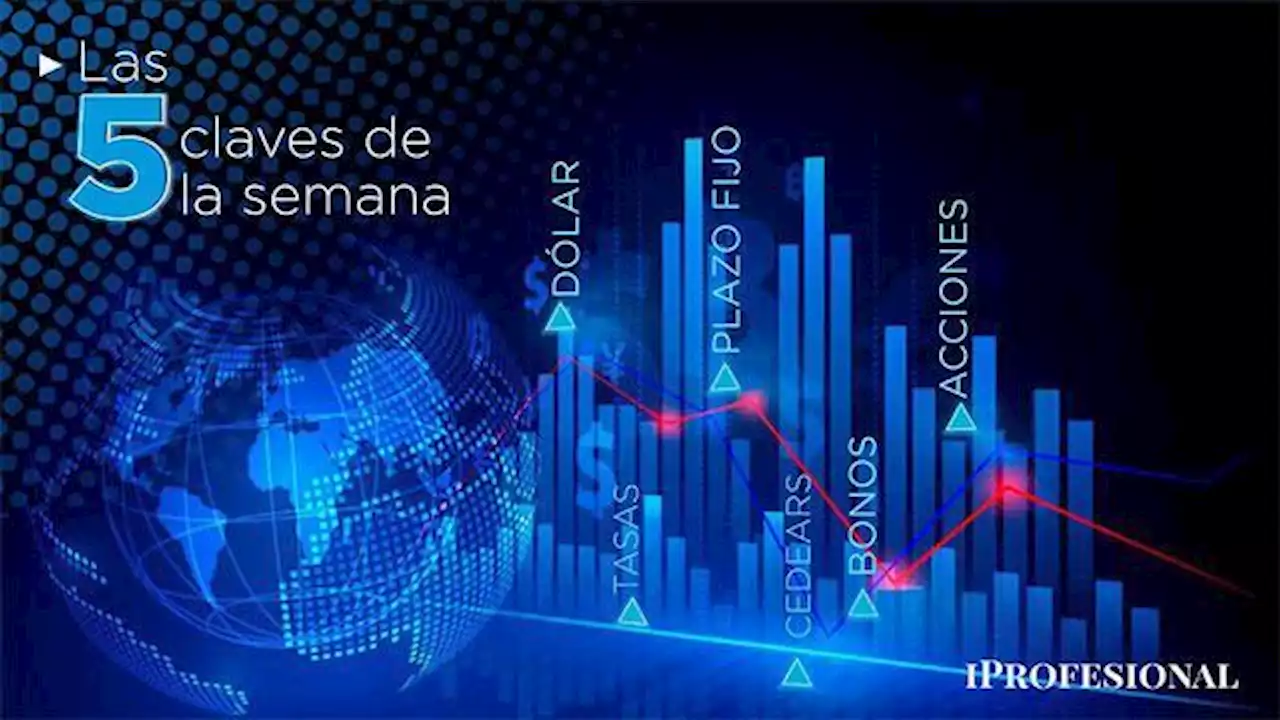 Dólar, plazo fijo, acciones y las 5 claves de la semana