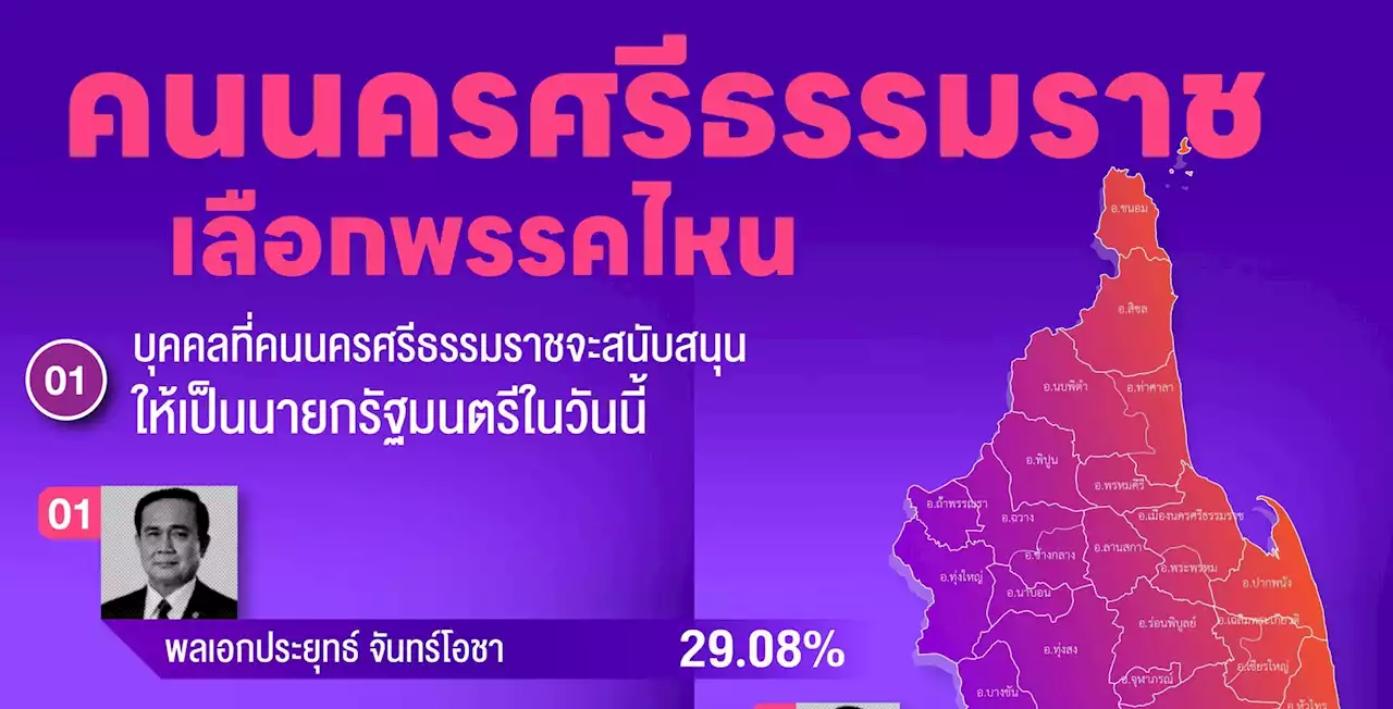 พท.โต้ส.ว.ฟังมติปชช.ดันอิ๊งค์