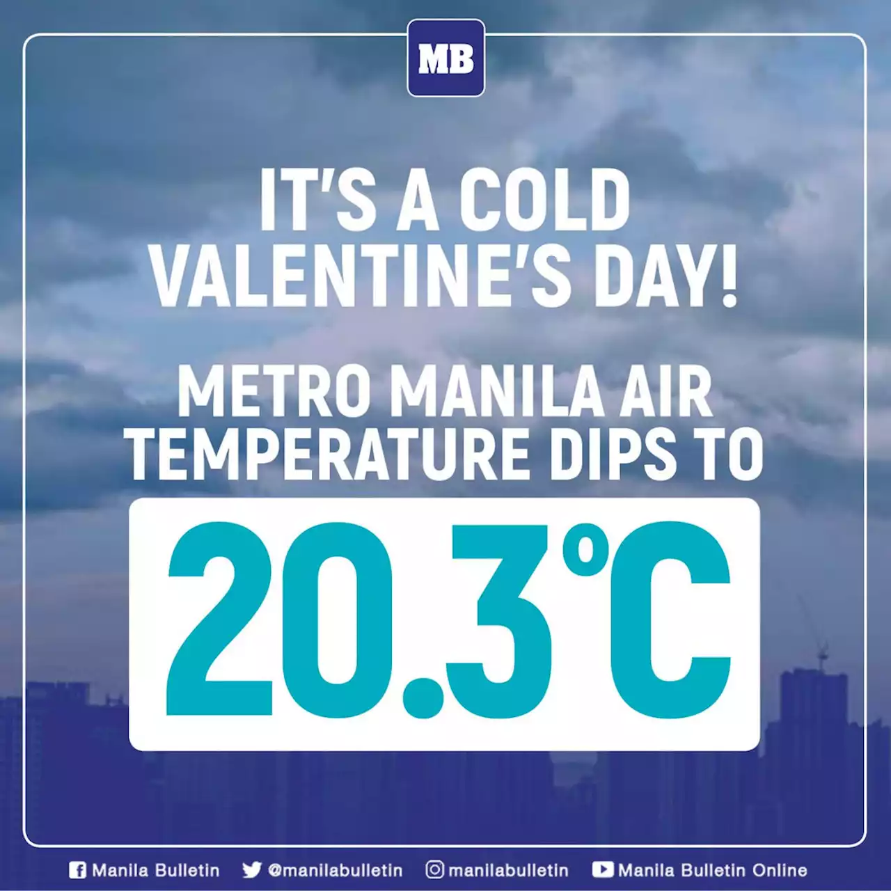 It’s a cold Valentine’s Day: Metro Manila air temperature dips to 20.3°C