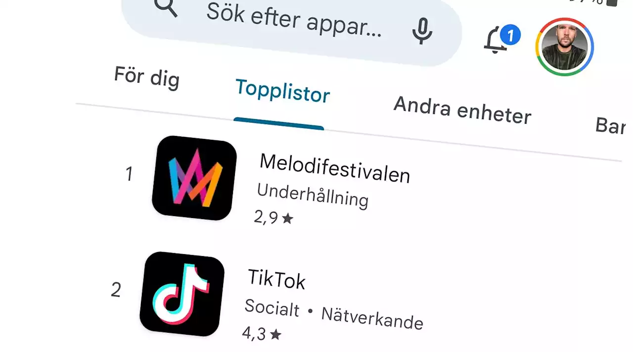 “Inte bara Google Play: Nya fördelar för andra appbutiker med Android 14”