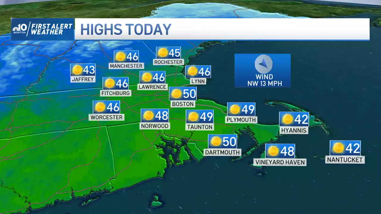 Warming Trend Continues, Record Highs Possible Late Week