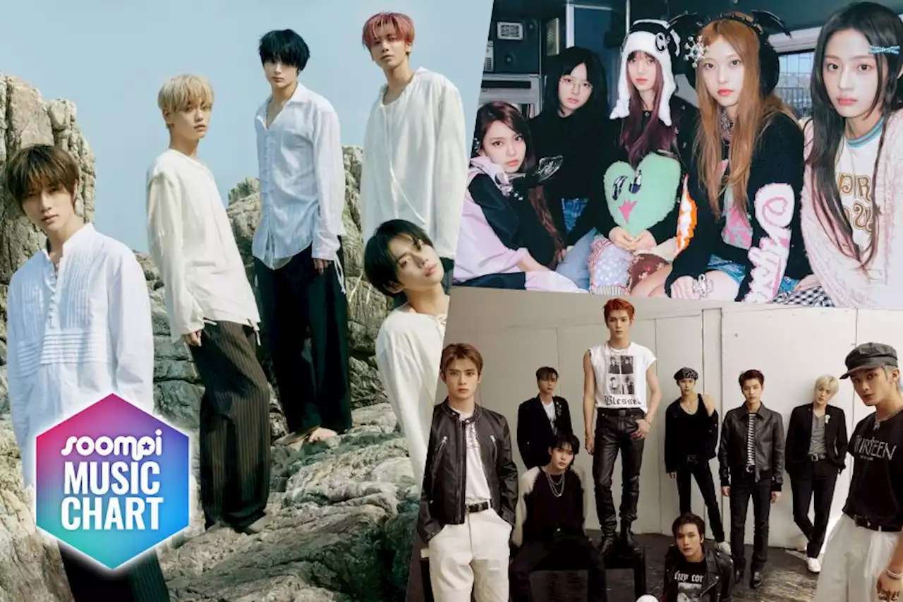 Soompi’s K-Pop Music Chart 2023, February Week 2