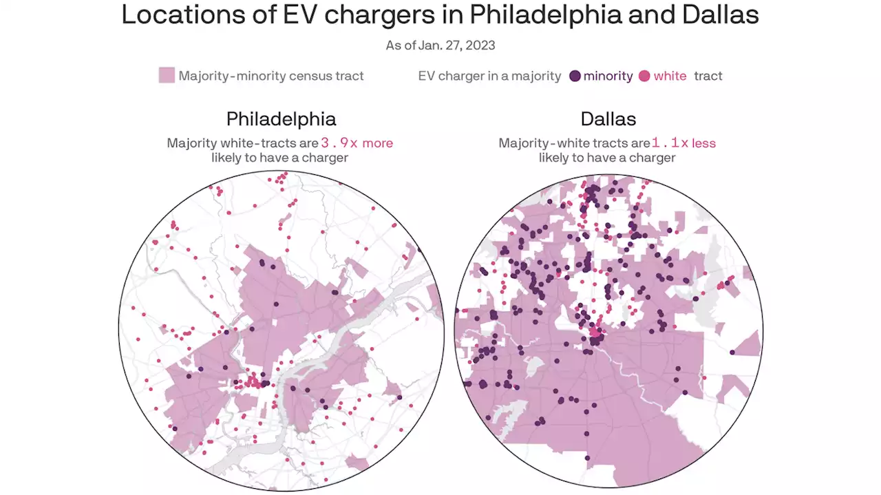 Dallas is an EV charger model for other cities