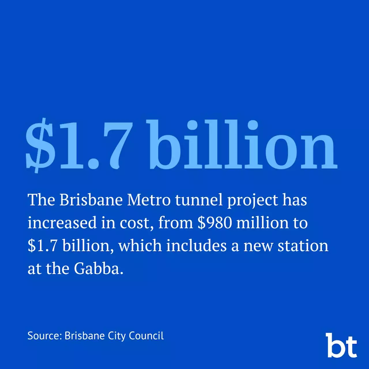 ‘Extremely delicate’ Brisbane tunnel project promises to free up the CBD