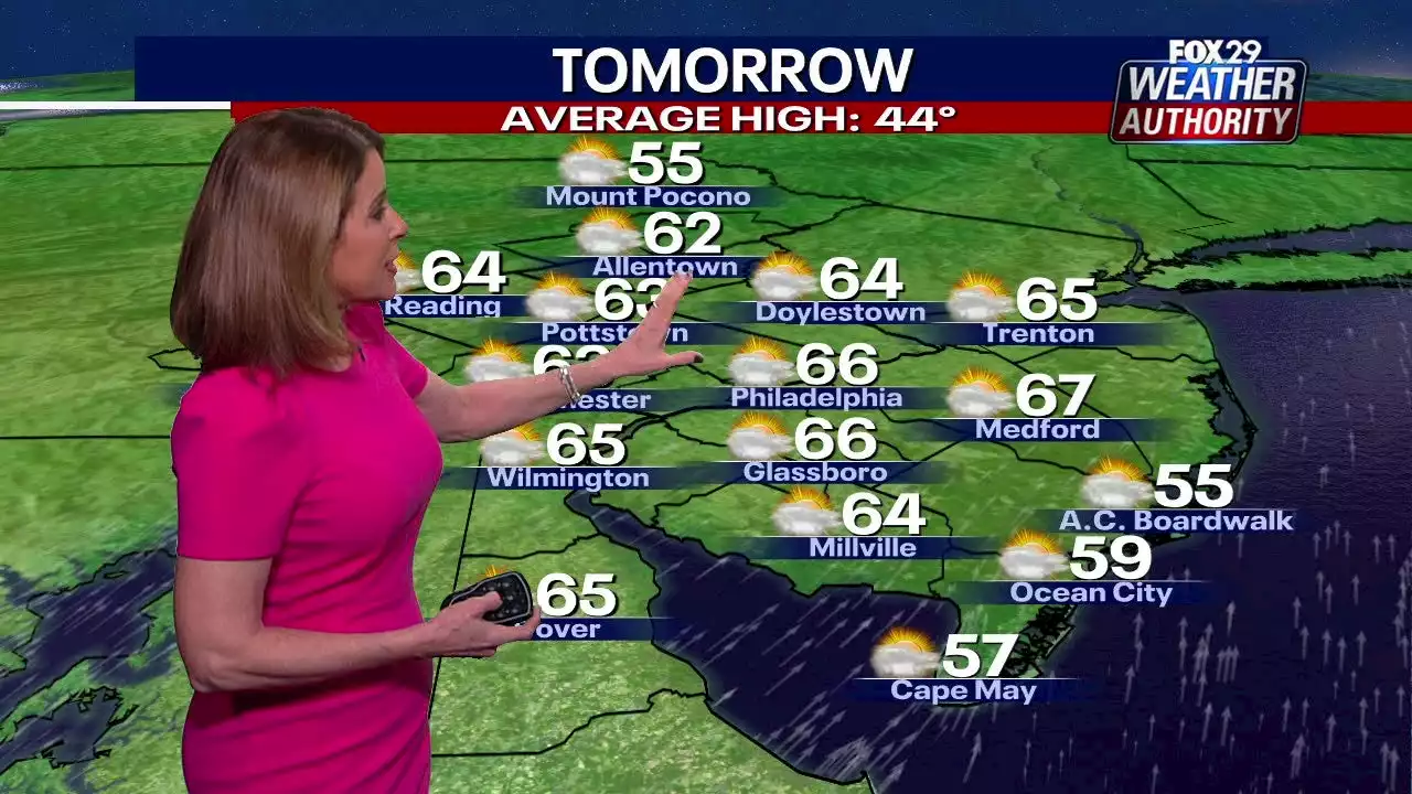 Weather Authority: Midweek warm-up to bring Spring-like temps across Delaware Valley