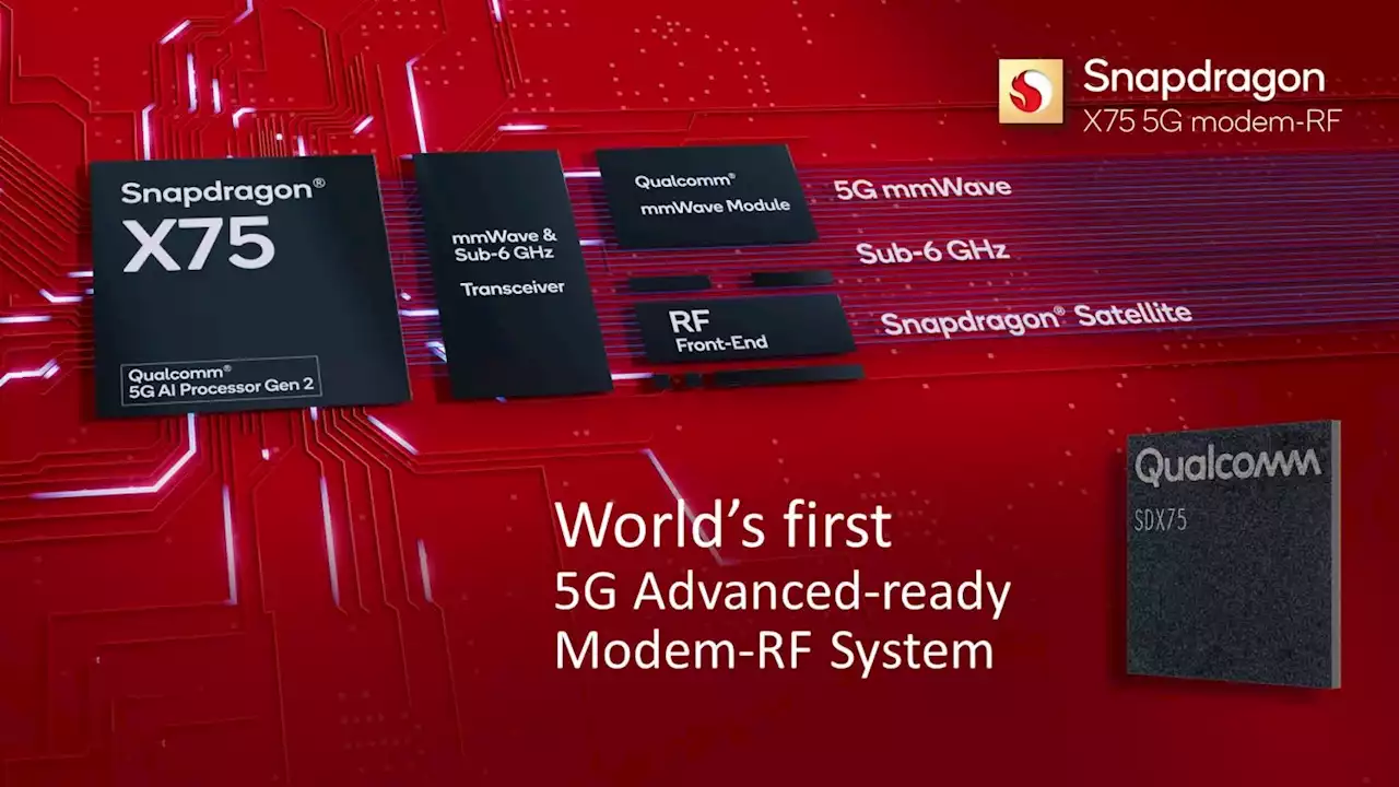 Qualcomm inaugura la era del 5G avanzado con el Snapdragon X75