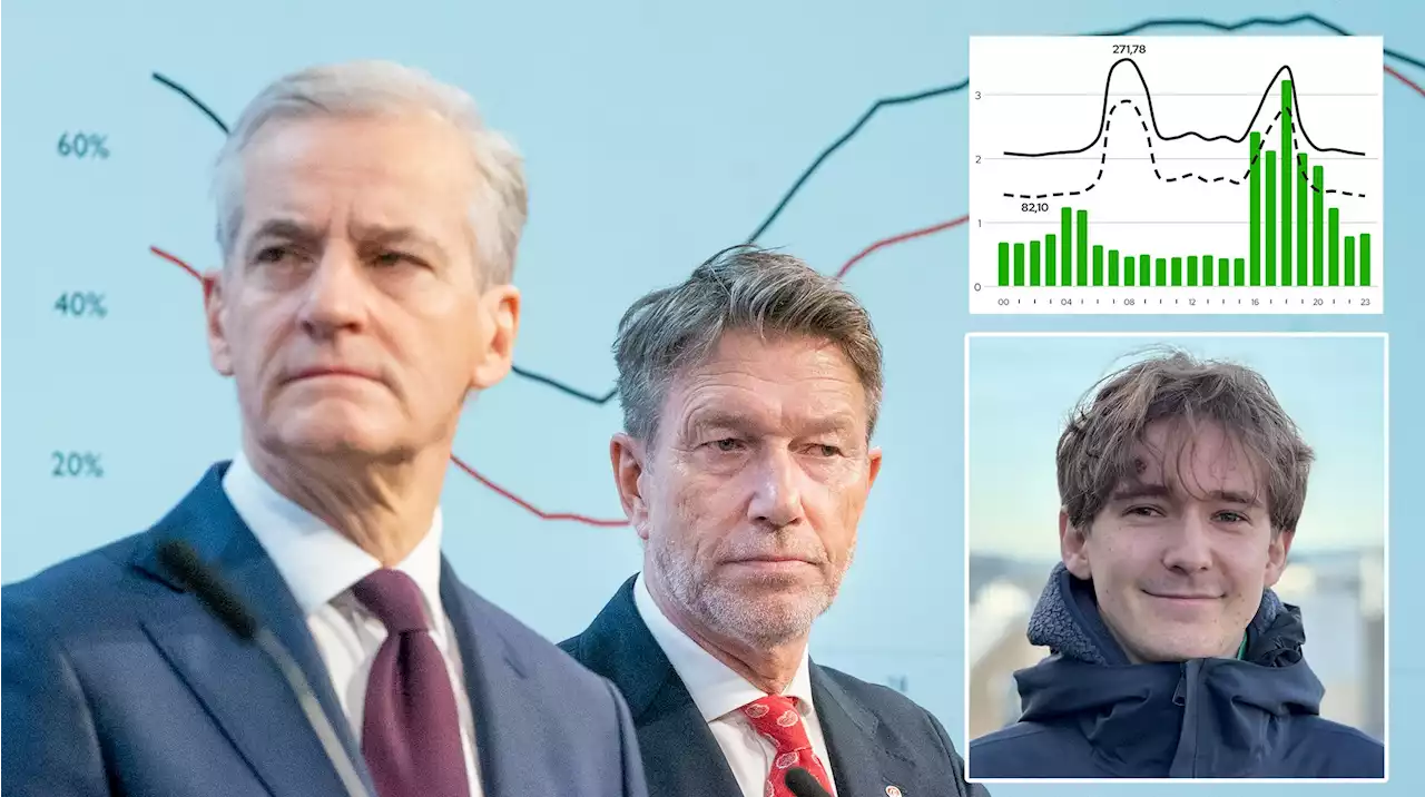 Strømstøtten skal endres – nye tall viser hvor mye det kan bety