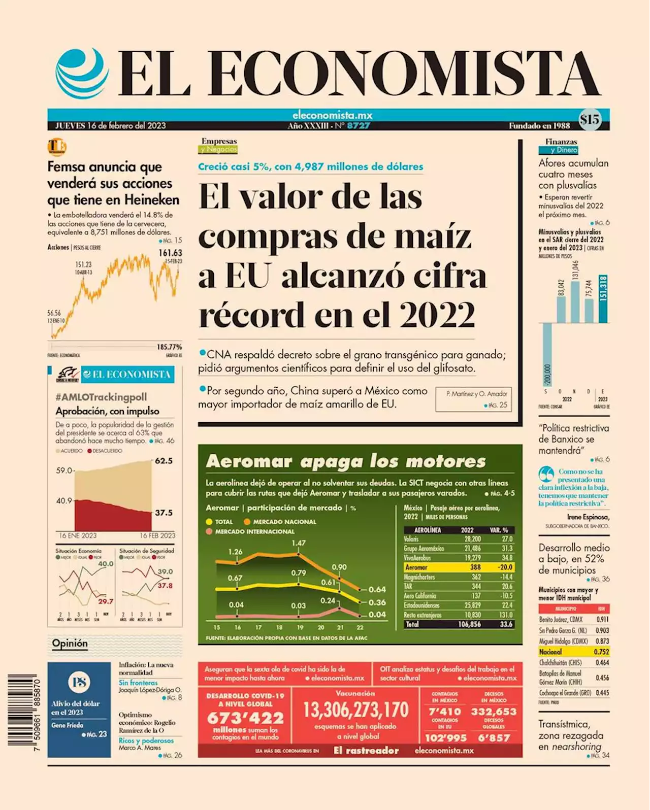 Valor de compras de maíz amarillo a Estados Unidos tocó récord en el 2022