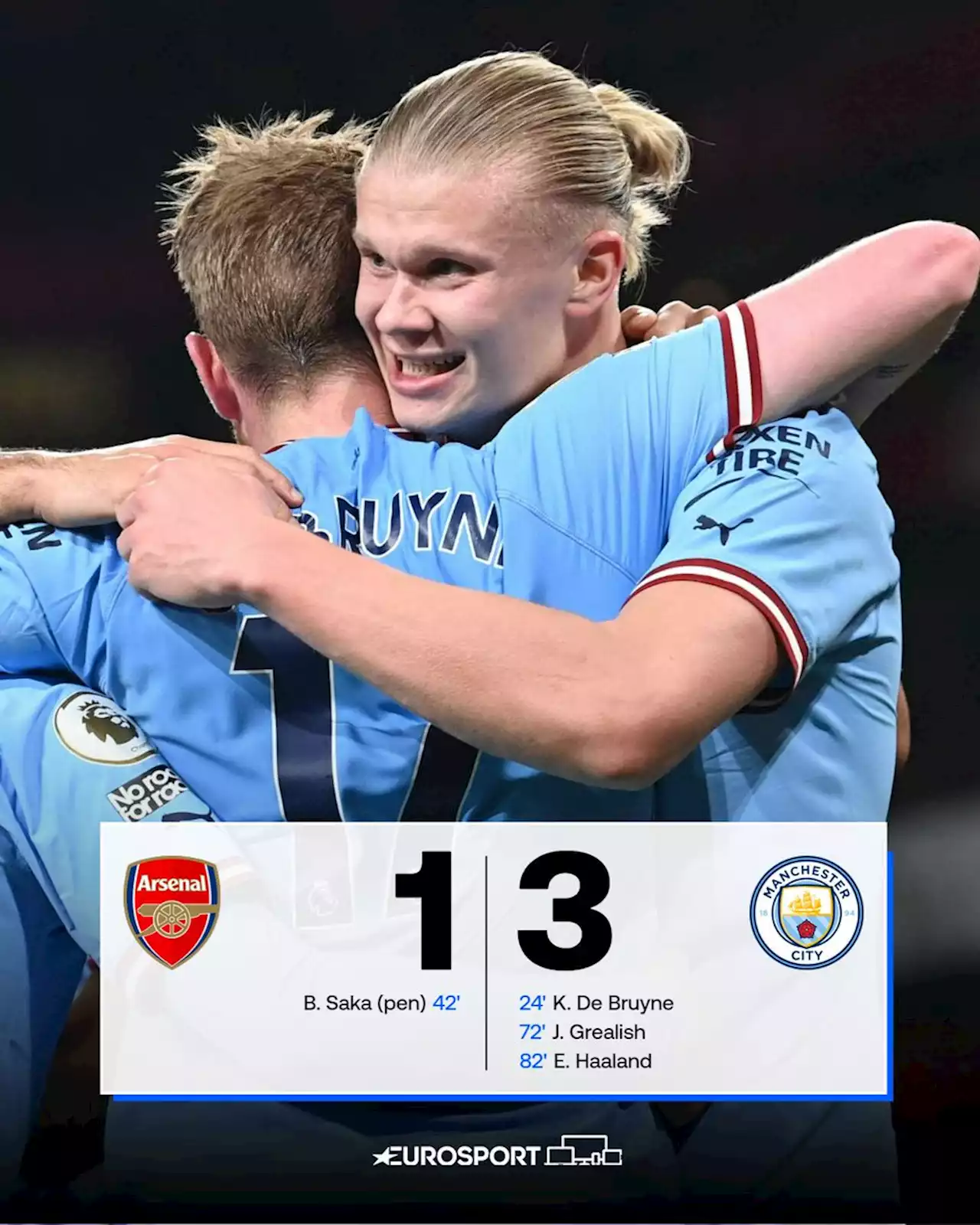 La Premier League bascule : Manchester City bat Arsenal et prend les commandes