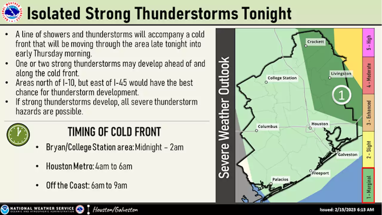 Cold front to plunge Houston back into 30-degree temperatures