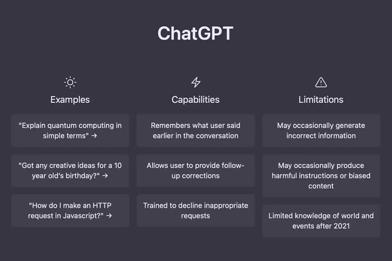 L'abonnement ChatGPT Plus disponible en France : à quel prix et pour quelles fonctions ?