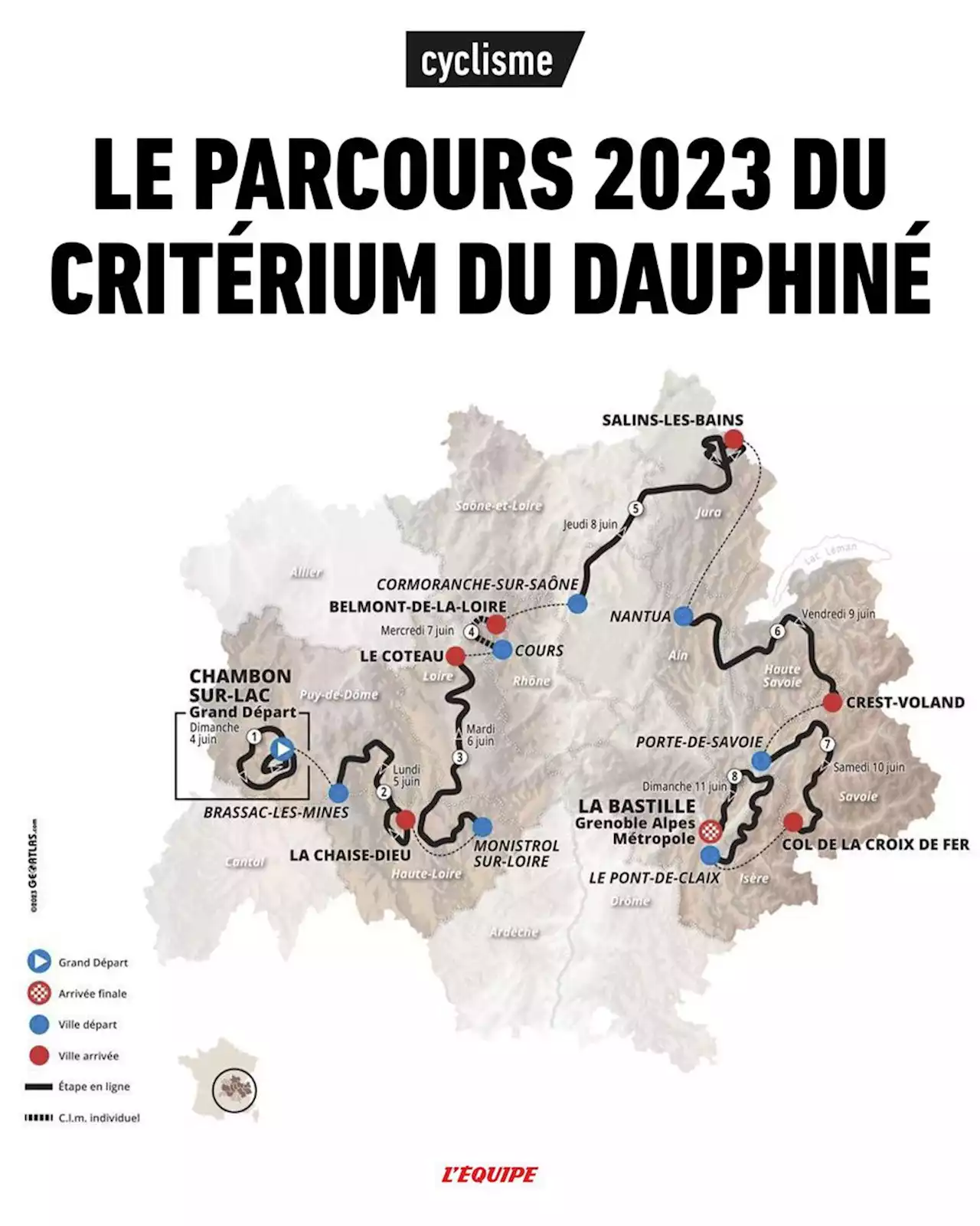 Le parcours du Critérium du Dauphiné 2023, étape par étape