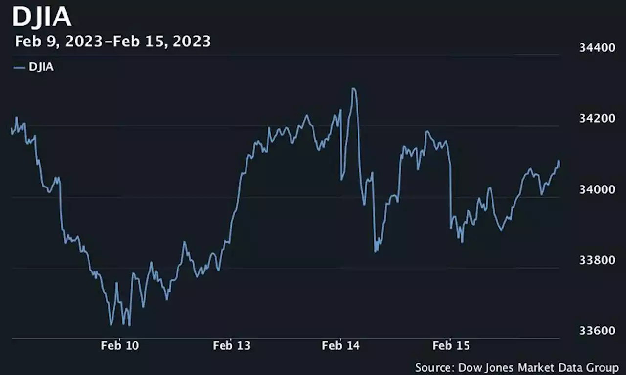 U.S. stocks end higher after stronger-than-expected retail sales