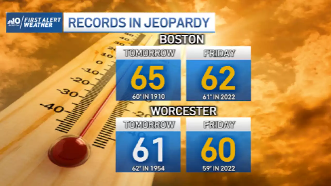 A Warm Welcome? Temperatures Could Hit Record Breaking Highs