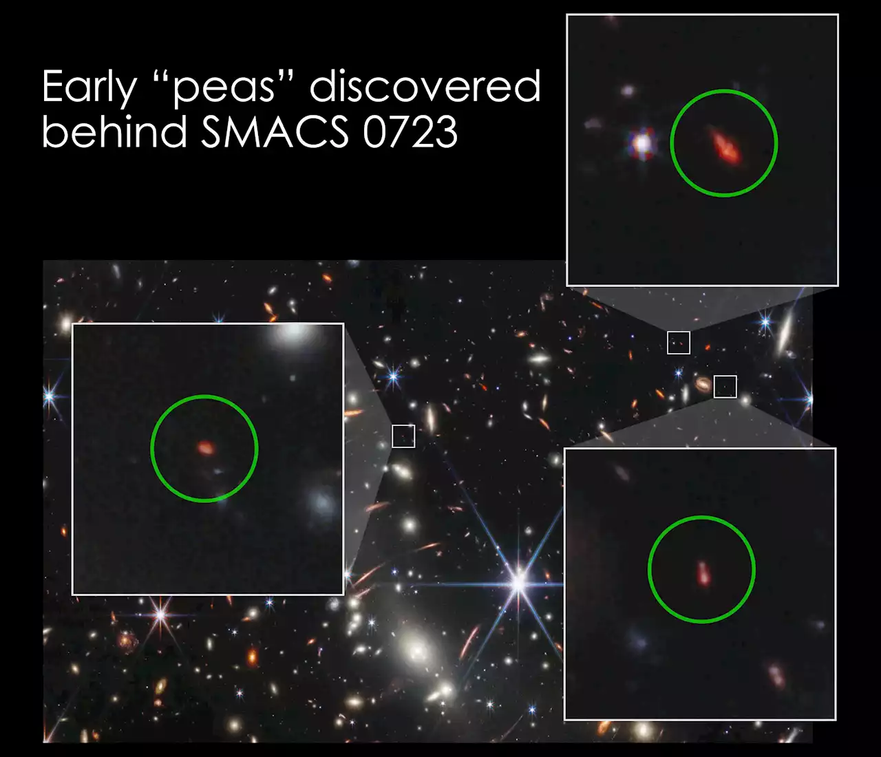 Remarkable Similarities – New Analysis Reveals Links Between Galaxies Near and Far