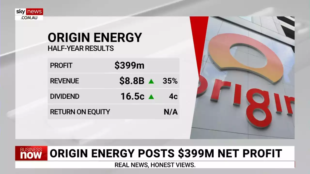 Origin Energy returned profit after posting a loss at the same time last year