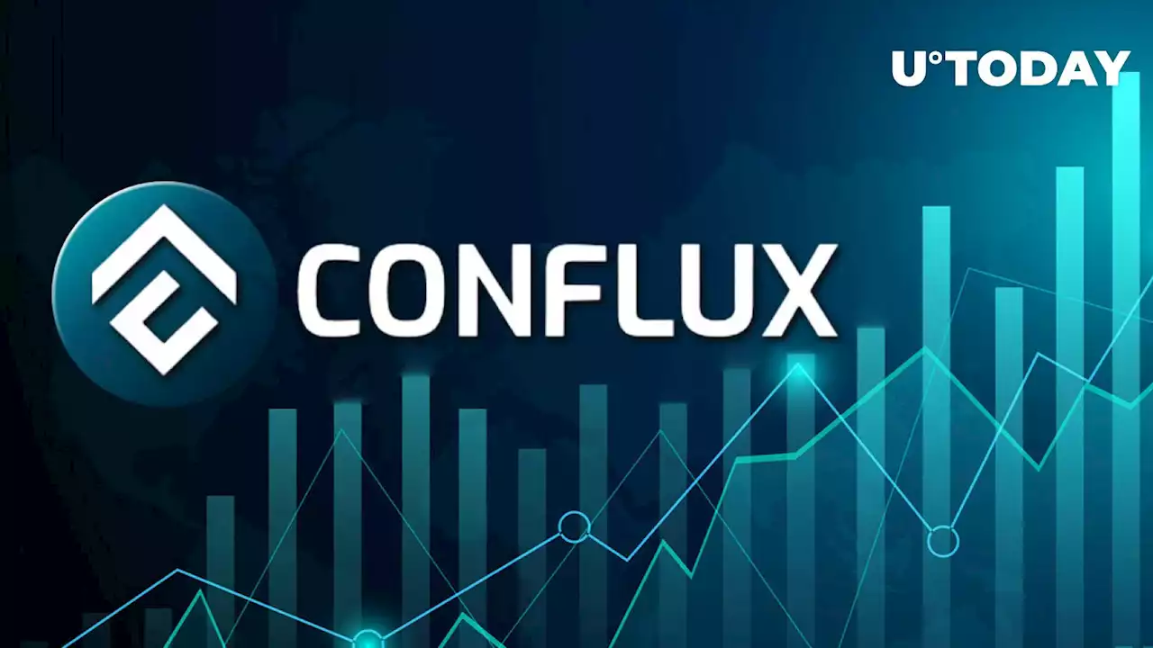 'Chinese MATIC' Conflux (CFX) up 150%, DENT Follows It up, Here's Why